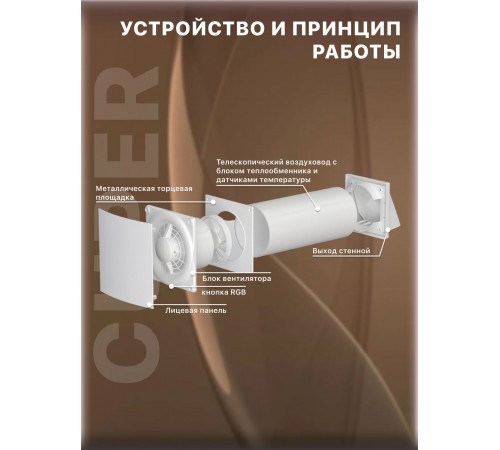 Рекуператор CUPER D125