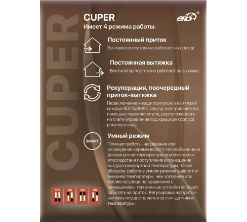 Рекуператор CUPER D125
