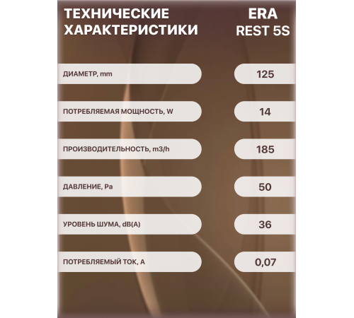 Вентилятор накладной  D125 сетка ERA REST 5S