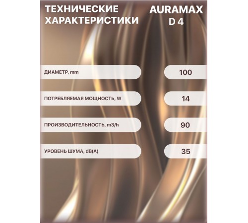 Вентилятор вытяжной D 4, D 100
