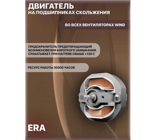 Вентилятор накладной WIND 120