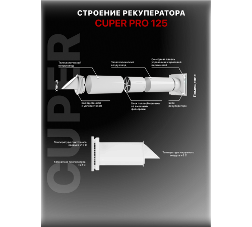Рекуператор CUPER PRO D125 DICITI