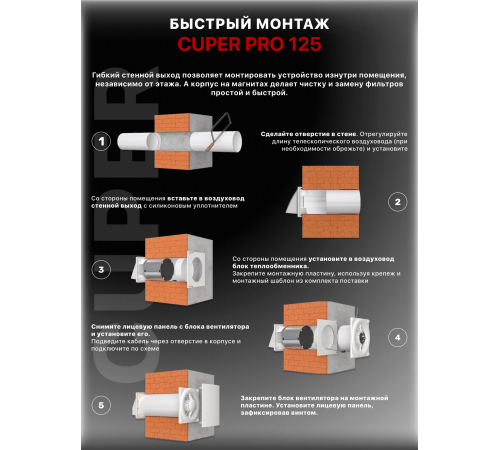 Рекуператор CUPER PRO D125 DICITI