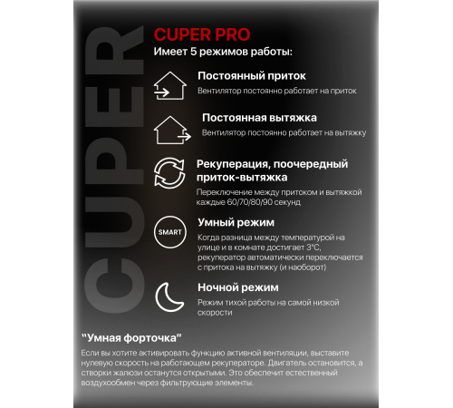 Рекуператор CUPER PRO D125 DICITI