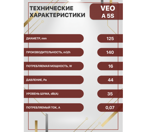 Вентилятор вытяжной A 5S Black classic с антимоскитной сеткой D 125