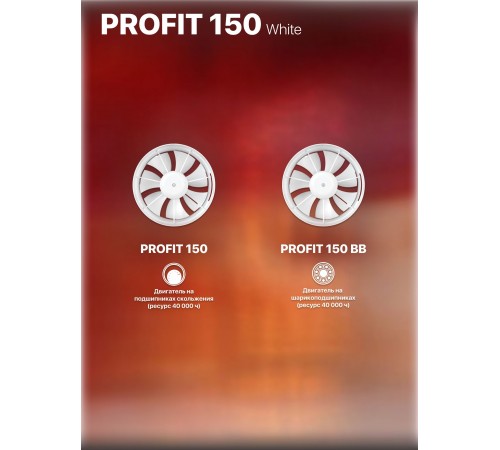 Вентилятор осевой вытяжной канальный PROFIT 150