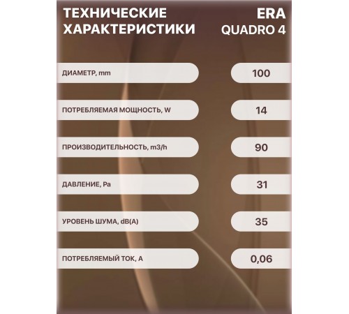 Вентилятор осевой вытяжной QUADRO 4