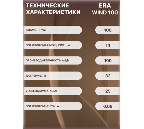 Вентилятор накладной WIND 100