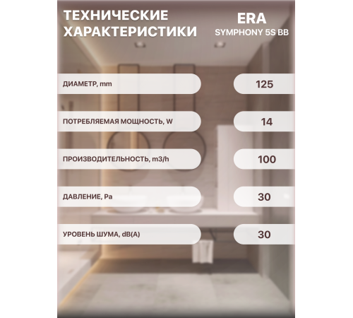SYMPHONY 5S BB Вентилятор встраиваемый SYMPHONY D125 осевой сетка двигатель BB ERA