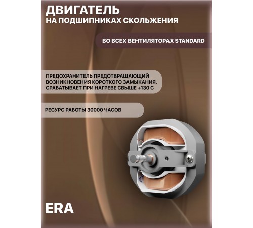 Вентилятор осевой вытяжной STANDARD 4-02 шнурок