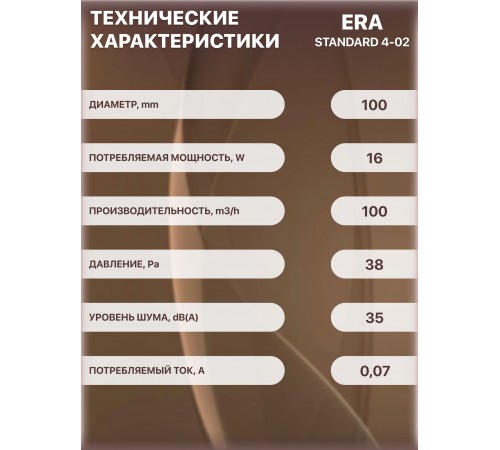 Вентилятор осевой вытяжной STANDARD 4-02 шнурок