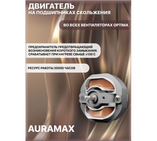 Вентилятор вытяжной OPTIMA 4 D100