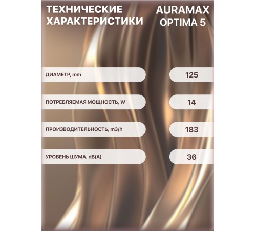 Вентилятор вытяжной OPTIMA 5 D125