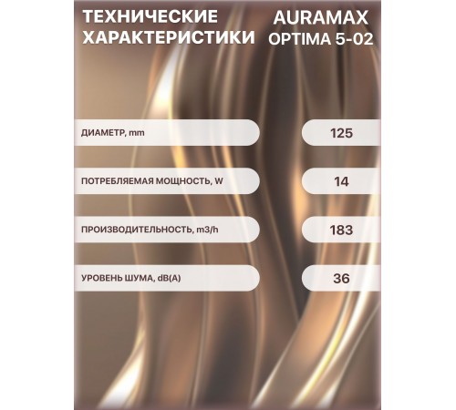 Вентилятор вытяжной OPTIMA 5-02 с тяговым выключателем,D 125