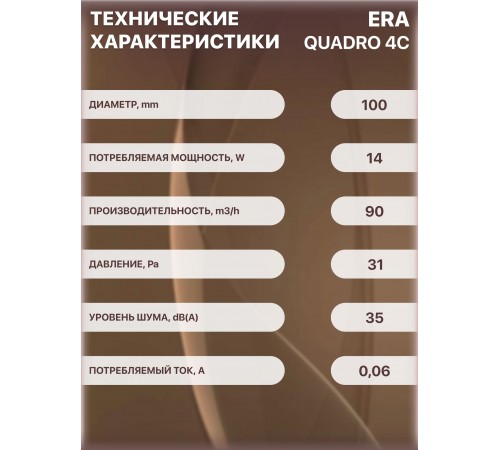 Вентилятор осевой вытяжной QUADRO 4C Honey