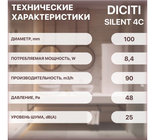 Вентилятор вытяжной SILENT 4C,с обратным клапаном
