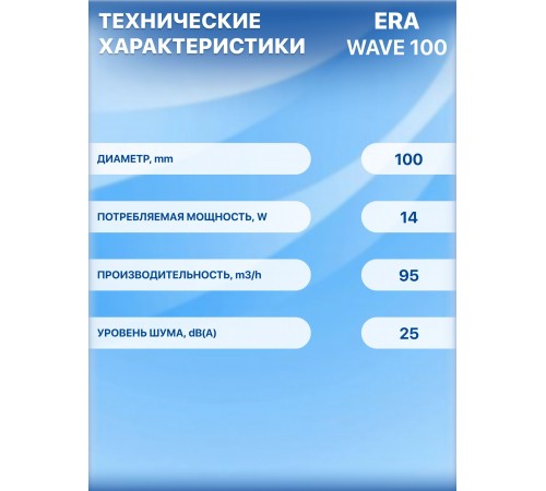 Вентилятор накладной WAVE 100