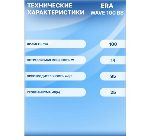 Вентилятор накладной WAVE 100 BB