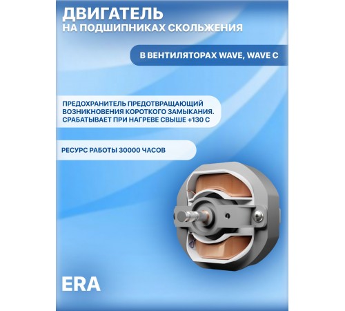 Вентилятор накладной WAVE 120C Gray