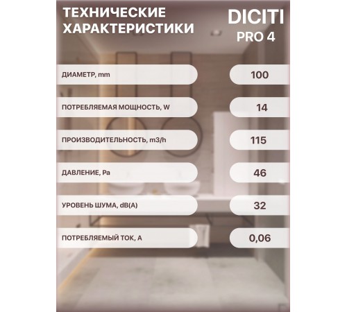 Вентилятор осевой вытяжной канальный PRO 4