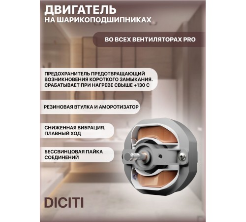 Вентилятор осевой вытяжной канальный PRO 5
