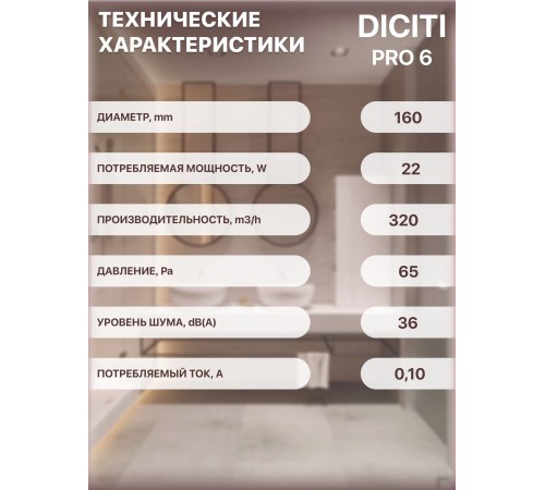 Вентилятор осевой вытяжной канальный PRO 6
