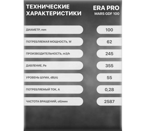 Вентилятор канальный MARS GDF 100