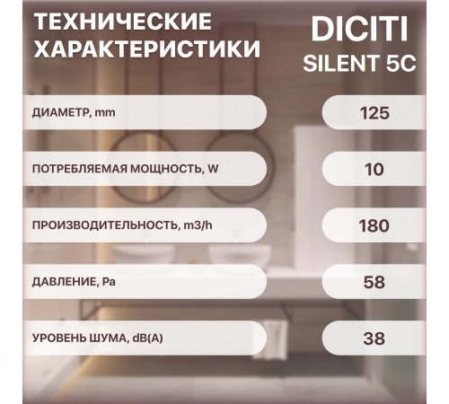 Вентилятор вытяжной SILENT 5C с обратным клапаном