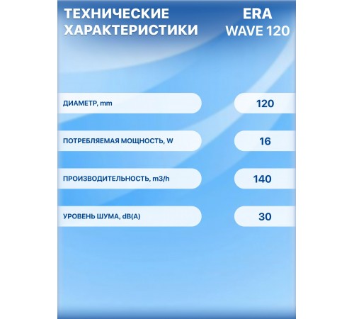 Вентилятор накладной WAVE 120 Gray
